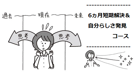 なんとなく生きづらいがフッとなくなる オンライン講座 ６ヵ月短期解決 自分らしさ発見コース